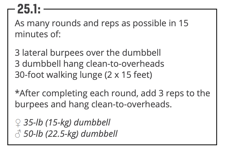 CrossFit Open 25.1